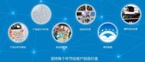 集5G、區塊鏈與華為概念于一身的卓翼科技 電子產品銷售新格局