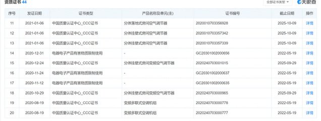 飛利浦再度發(fā)力中國空調(diào)市場(chǎng)，格力舊部高管能否引領(lǐng)新變革？